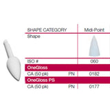 Onegloss Snap-on One Step Finisher and Polisher Silicone Cups for Composite Restorations