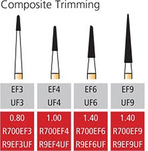 FG #UF9 - 30 Blade Composite Trimming Carbide Bur