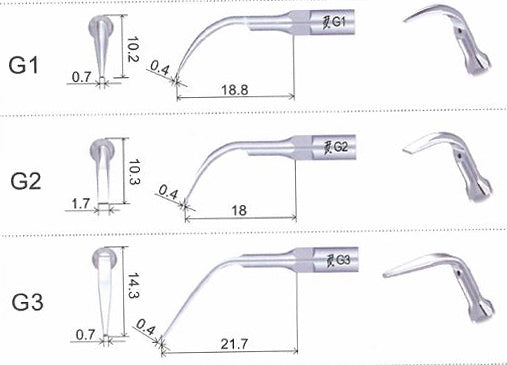 SKYSEA Dental Ultrasonic Piezo Scaler Handpiece - Fits Woodpecker EMS Cavitron Tips